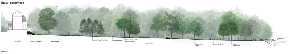 Terra Florida - náhledový obrázek